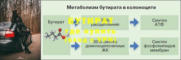 ALPHA-PVP Алексин